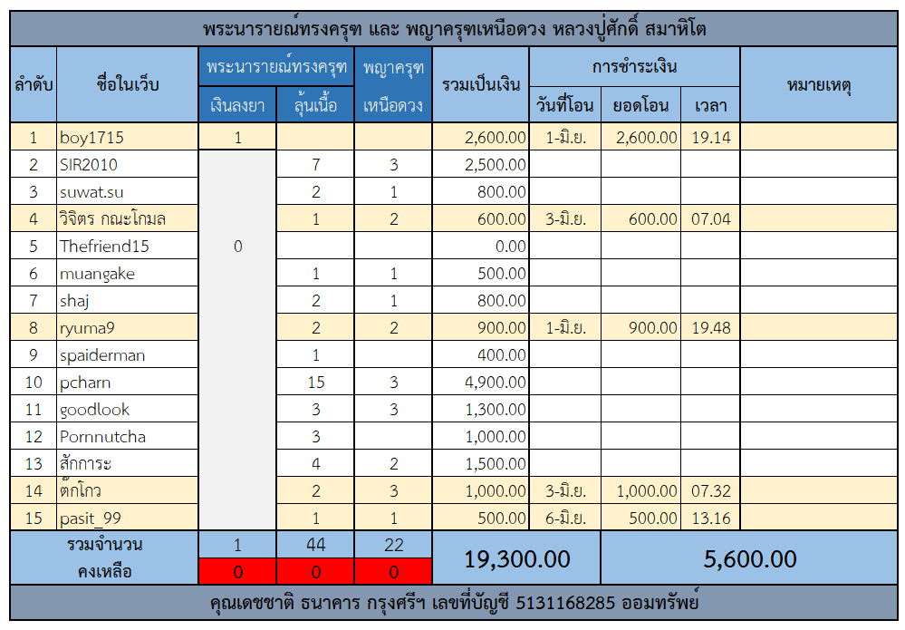 จองพระนารายณ์.png