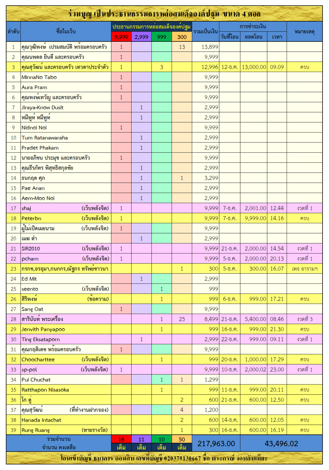 ประธานกรรมการ.png