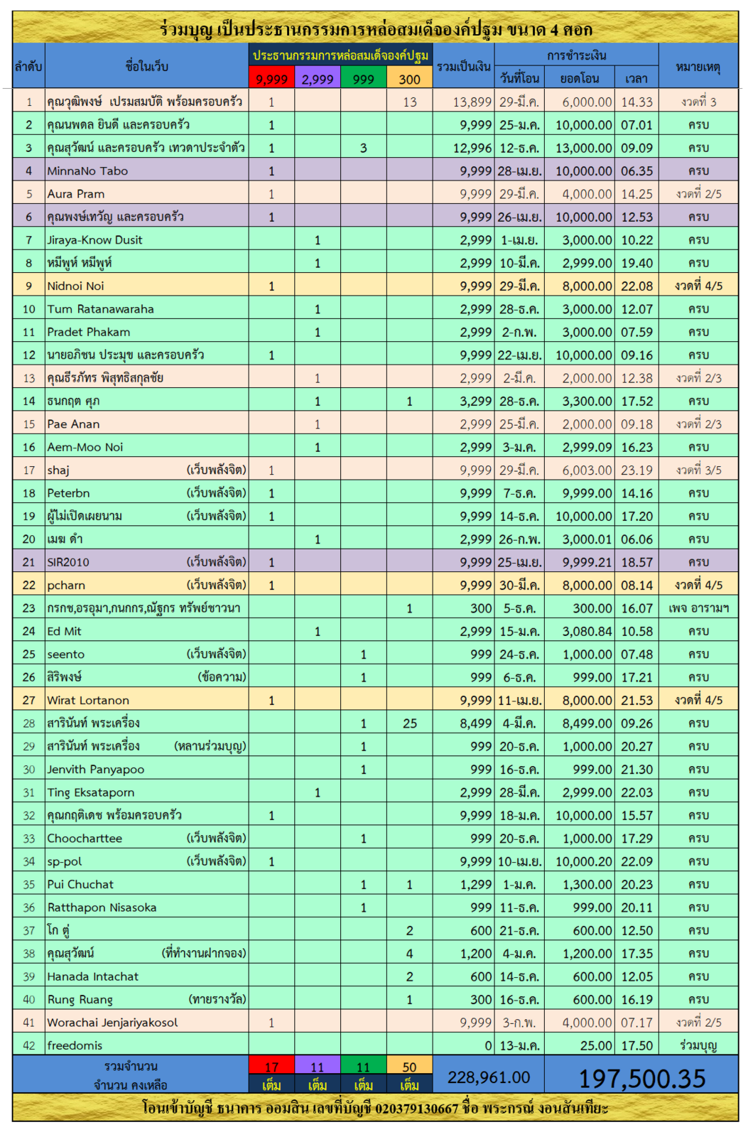 ประธานกรรมการ.png