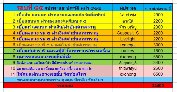 ล่าสุด.jpg