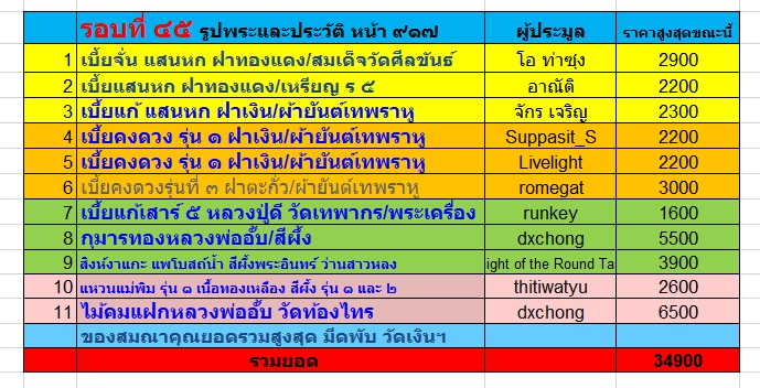 ล่าสุด.jpg