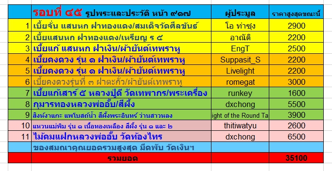 ล่าสุด.jpg