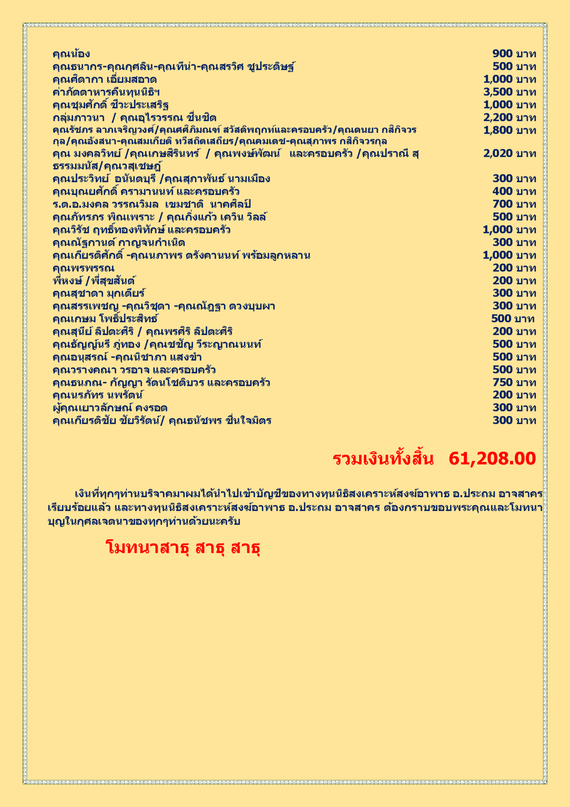 สรุปรายชื่อผู้บริจาคทุนนิธิฯสงฆ์อาพาธ 30 กันยายน พศ 2561_Page_2.png