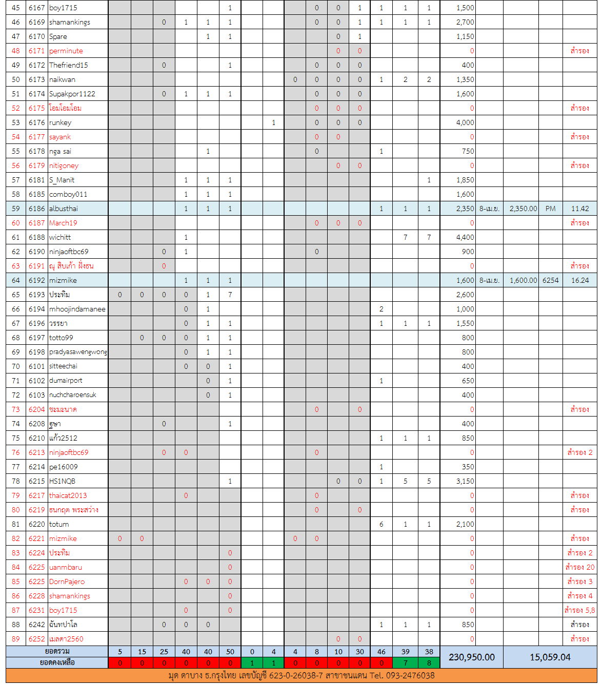 เจริญพร 2.png