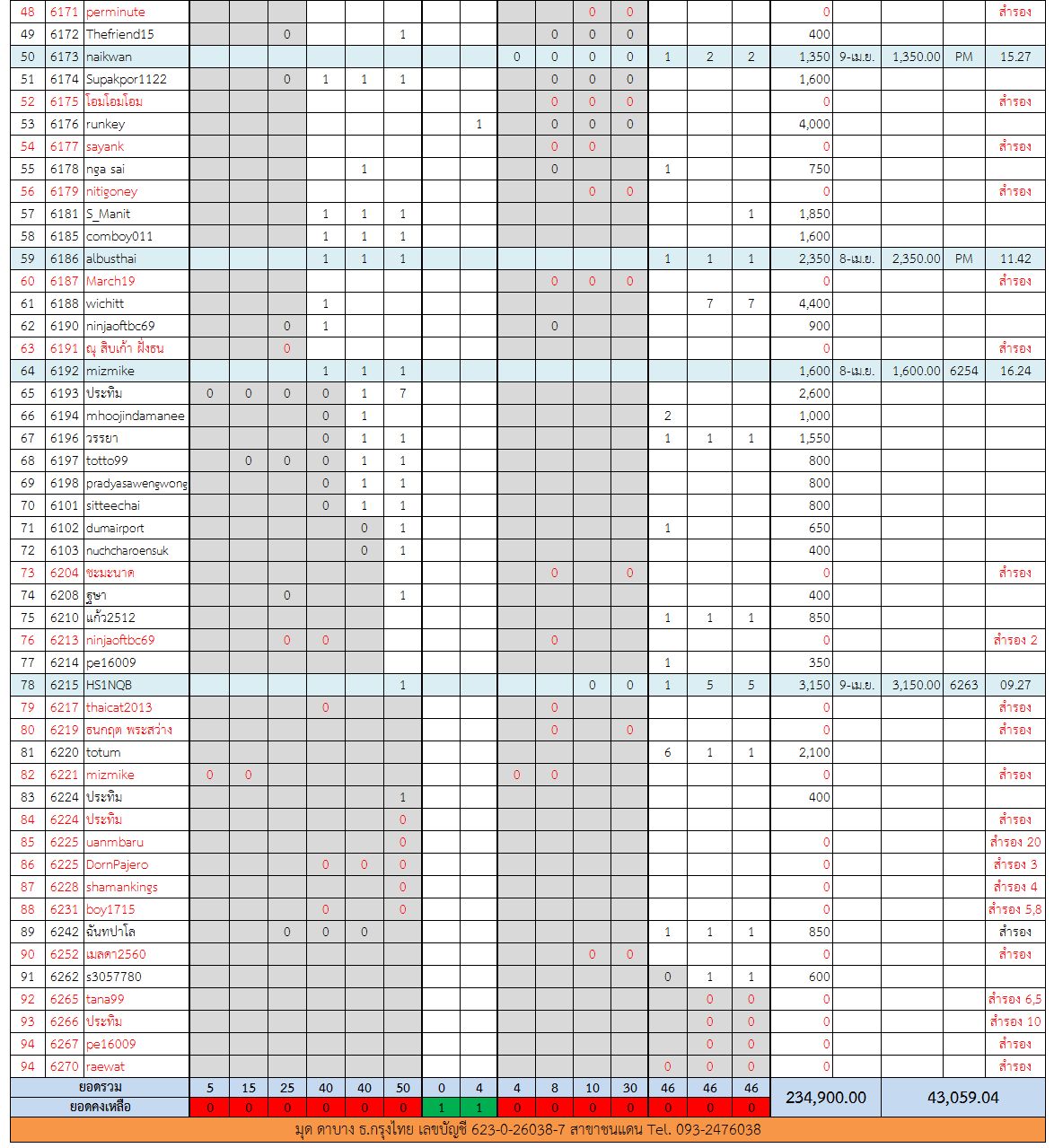 เจริญพร 2.png