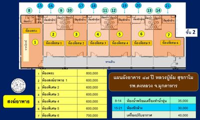 dDESiEAeulFMNQips4f4M9_VrPDeyXXvHLbAvxtVsny&_nc_ohc=-xYRoxwZe3EAX8oZKF8&_nc_ht=scontent.fbkk12-2.jpg