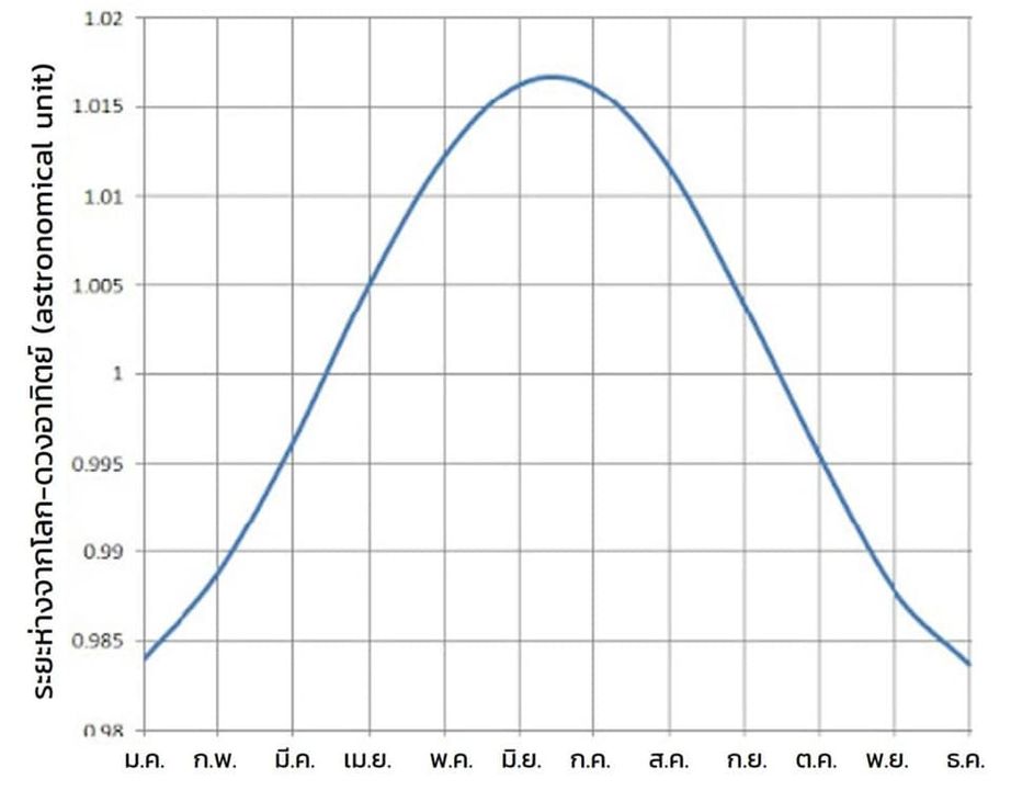 p720x720&_nc_cat=103&ccb=1-5&_nc_sid=8bfeb9&_nc_ohc=nPz5armNLd4AX-294_Z&_nc_ht=scontent.fbkk29-2.jpg