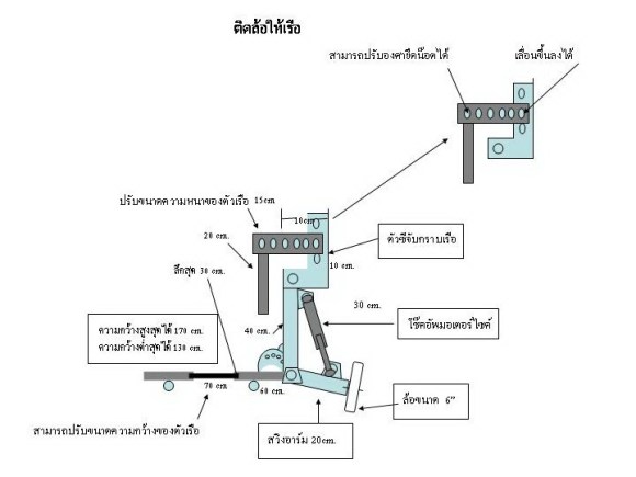 S2-Boat.jpg