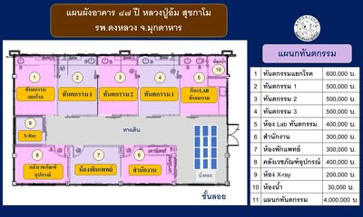 SnJP1bY1XUFWlH5wOkElNZdyqDCsmrM-Pjy_jpA0vBc&_nc_ohc=4ufht_P8ViMAX9eskg2&_nc_ht=scontent.fbkk12-3.jpg